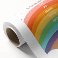Colors Kids Educational Wall Art – Rainbow Learning Poster