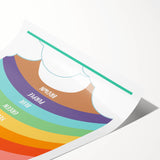 Colors Kids Educational Wall Art – Rainbow Learning Poster