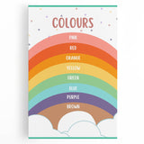 Colors Kids Educational Wall Art – Rainbow Learning Poster