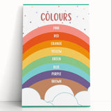 Colors Kids Educational Wall Art – Rainbow Learning Poster