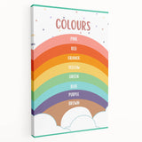 Colors Kids Educational Wall Art – Rainbow Learning Poster