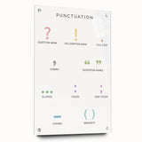 Punctuation Kids Educational Wall Art - Grammar Learning Poster