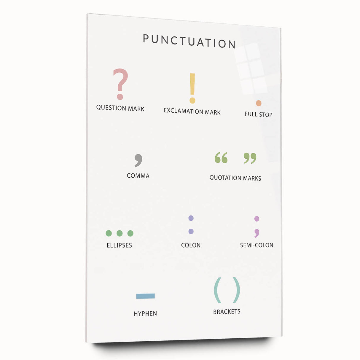 Punctuation Kids Educational Wall Art - Grammar Learning Poster