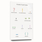 Punctuation Kids Educational Wall Art - Grammar Learning Poster