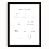 Punctuation Kids Educational Wall Art - Grammar Learning Poster