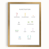 Punctuation Kids Educational Wall Art - Grammar Learning Poster