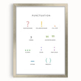 Punctuation Kids Educational Wall Art - Grammar Learning Poster