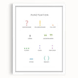 Punctuation Kids Educational Wall Art - Grammar Learning Poster