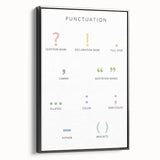 Punctuation Kids Educational Wall Art - Grammar Learning Poster