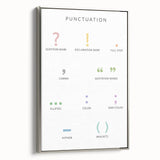 Punctuation Kids Educational Wall Art - Grammar Learning Poster