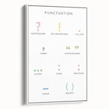 Punctuation Kids Educational Wall Art - Grammar Learning Poster