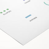 Punctuation Kids Educational Wall Art - Grammar Learning Poster