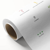 Punctuation Kids Educational Wall Art - Grammar Learning Poster