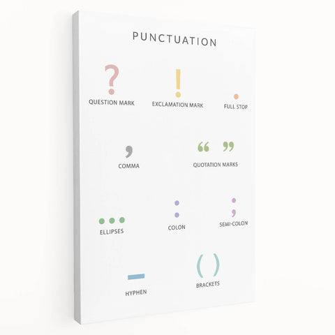 Punctuation Kids Educational Wall Art - Grammar Learning Poster