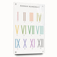 Roman Numerals Kids Educational Wall Art - Learning Poster for Classrooms