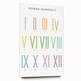Roman Numerals Kids Educational Wall Art - Learning Poster for Classrooms