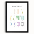Roman Numerals Kids Educational Wall Art - Learning Poster for Classrooms