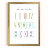 Roman Numerals Kids Educational Wall Art - Learning Poster for Classrooms