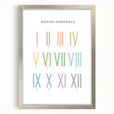 Roman Numerals Kids Educational Wall Art - Learning Poster for Classrooms