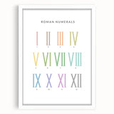 Roman Numerals Kids Educational Wall Art - Learning Poster for Classrooms