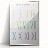 Roman Numerals Kids Educational Wall Art - Learning Poster for Classrooms
