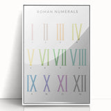 Roman Numerals Kids Educational Wall Art - Learning Poster for Classrooms