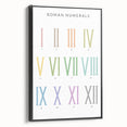 Roman Numerals Kids Educational Wall Art - Learning Poster for Classrooms