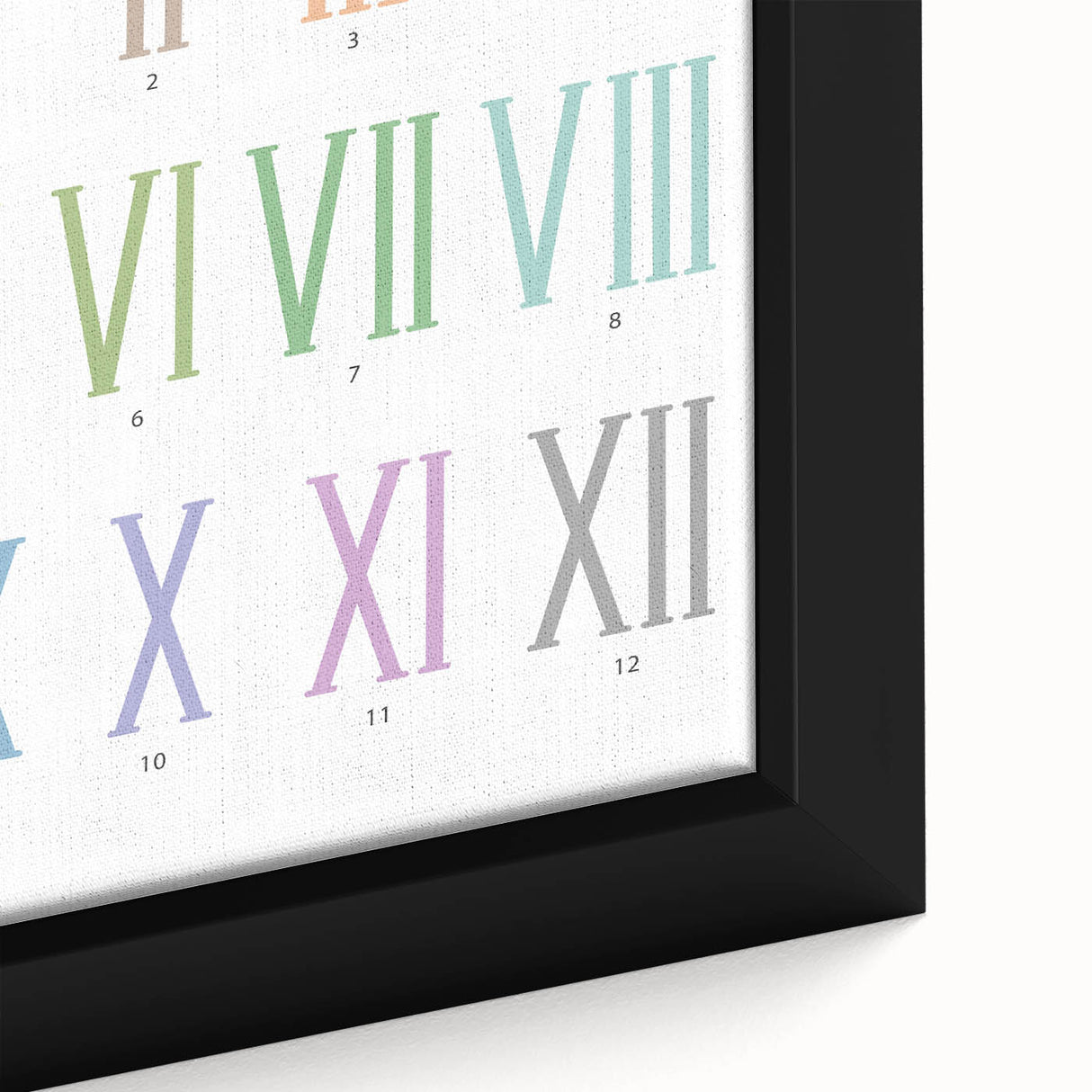 Roman Numerals Kids Educational Wall Art - Learning Poster for Classrooms