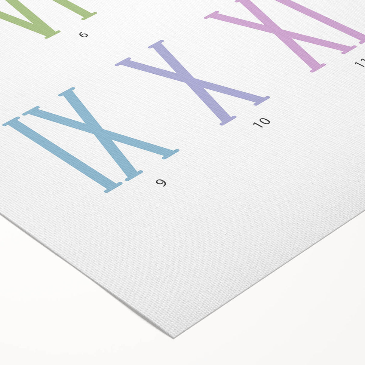 Roman Numerals Kids Educational Wall Art - Learning Poster for Classrooms