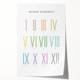 Roman Numerals Kids Educational Wall Art - Learning Poster for Classrooms