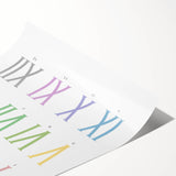 Roman Numerals Kids Educational Wall Art - Learning Poster for Classrooms
