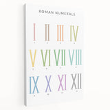 Roman Numerals Kids Educational Wall Art - Learning Poster for Classrooms