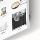 Kitchen Items Kids Educational Wall Art - Learning Poster for Classrooms