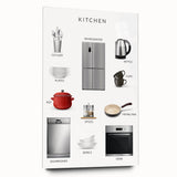 Kitchen Items Kids Educational Wall Art - Learning Poster for Classrooms