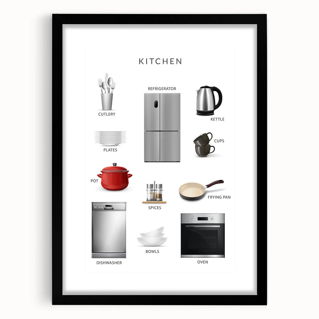 Kitchen Items Kids Educational Wall Art - Learning Poster for Classrooms