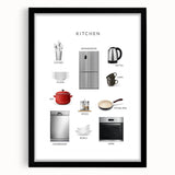 Kitchen Items Kids Educational Wall Art - Learning Poster for Classrooms