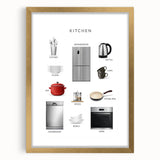 Kitchen Items Kids Educational Wall Art - Learning Poster for Classrooms