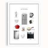 Kitchen Items Kids Educational Wall Art - Learning Poster for Classrooms