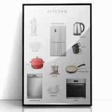 Kitchen Items Kids Educational Wall Art - Learning Poster for Classrooms
