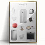 Kitchen Items Kids Educational Wall Art - Learning Poster for Classrooms
