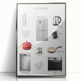 Kitchen Items Kids Educational Wall Art - Learning Poster for Classrooms