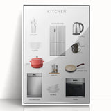 Kitchen Items Kids Educational Wall Art - Learning Poster for Classrooms