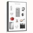 Kitchen Items Kids Educational Wall Art - Learning Poster for Classrooms