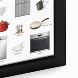 Kitchen Items Kids Educational Wall Art - Learning Poster for Classrooms