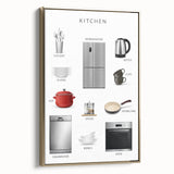Kitchen Items Kids Educational Wall Art - Learning Poster for Classrooms