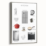 Kitchen Items Kids Educational Wall Art - Learning Poster for Classrooms