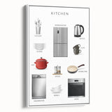 Kitchen Items Kids Educational Wall Art - Learning Poster for Classrooms