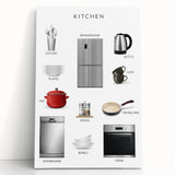 Kitchen Items Kids Educational Wall Art - Learning Poster for Classrooms