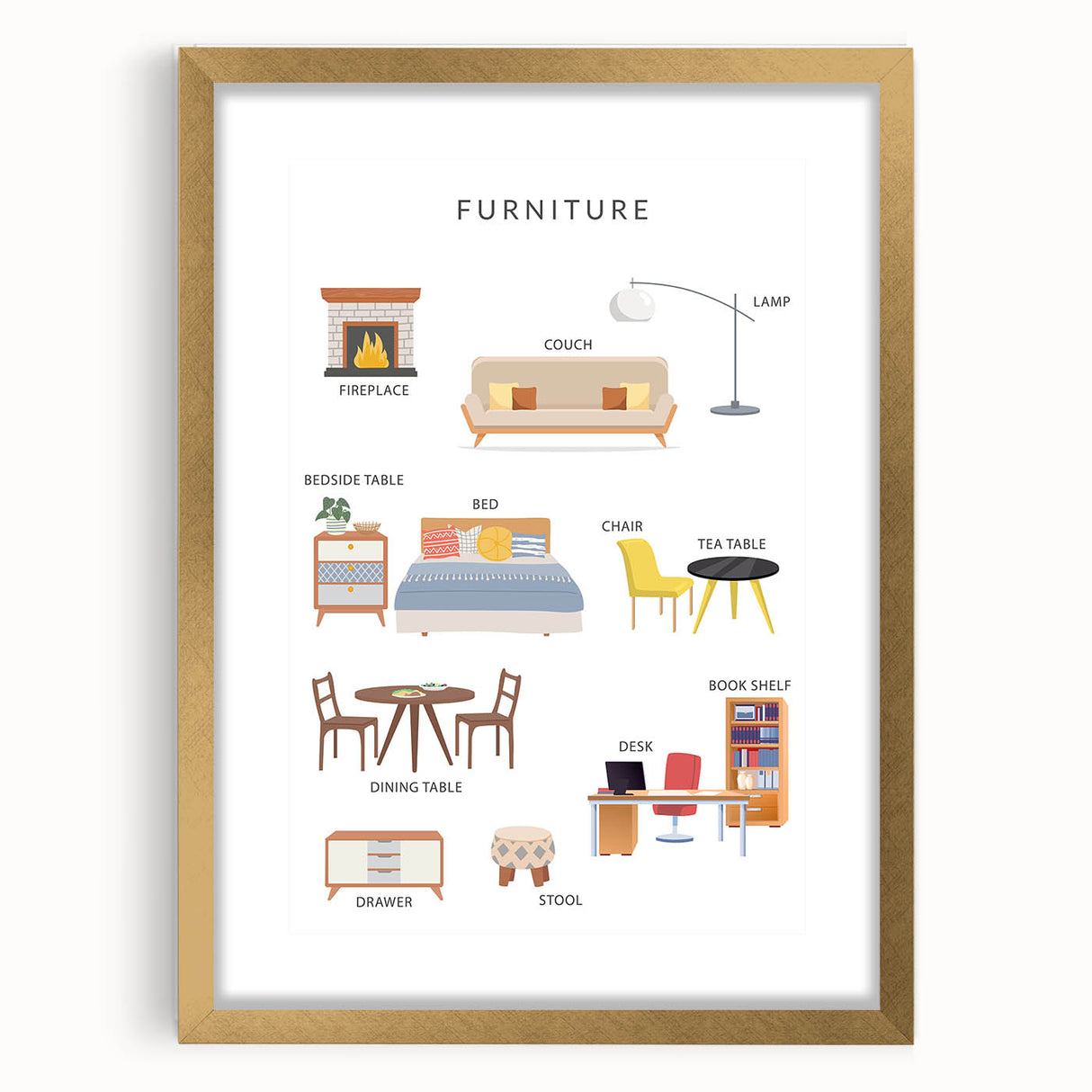 Furniture Kids Educational Wall Art - Learning Poster for Classrooms
