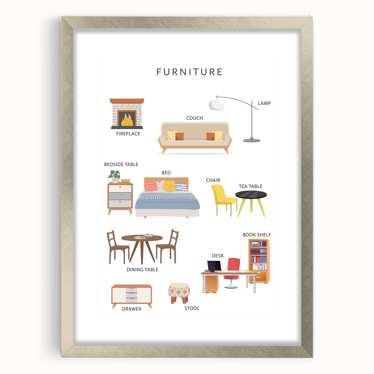 Furniture Kids Educational Wall Art - Learning Poster for Classrooms